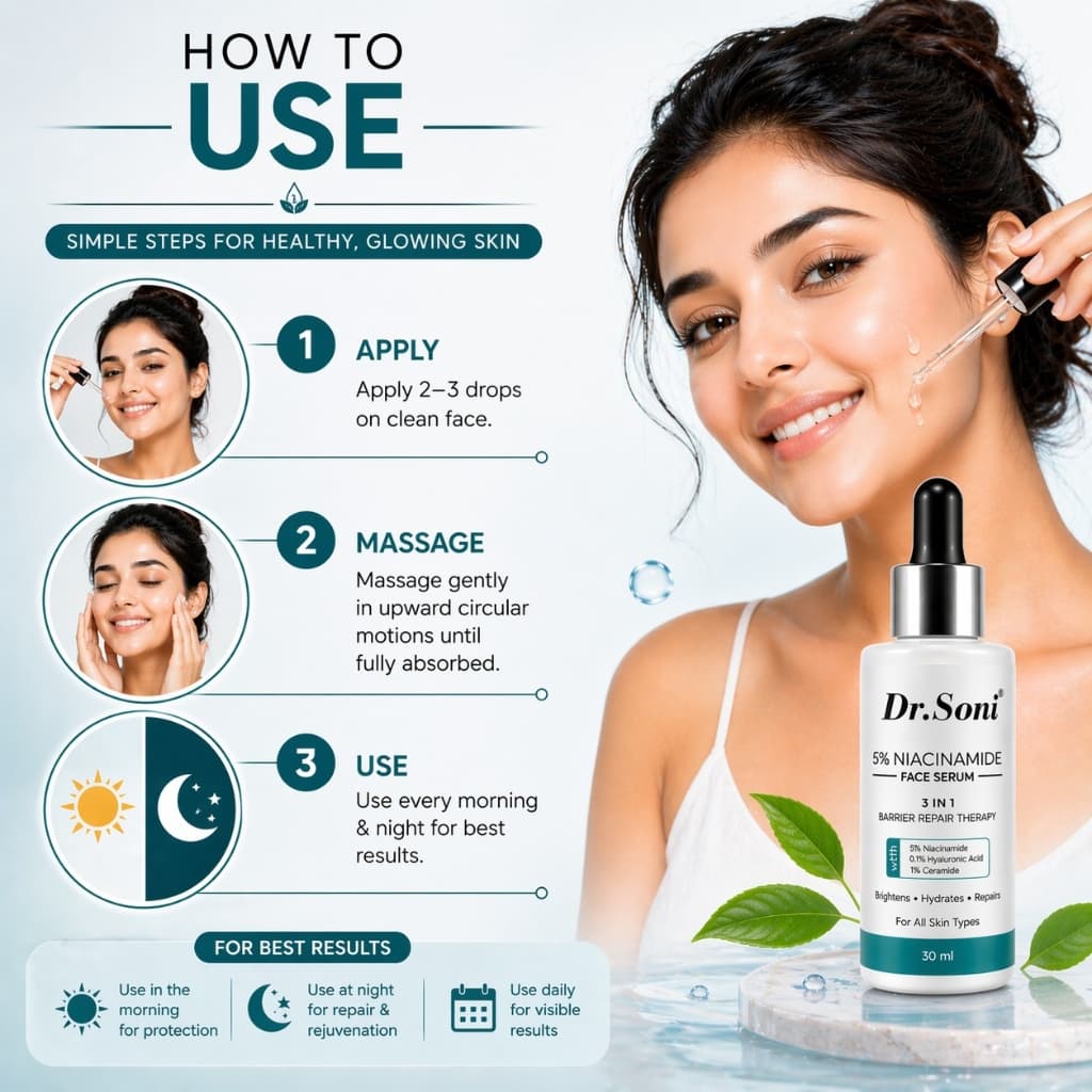 How To Use Step-By-Step Infographic Guide